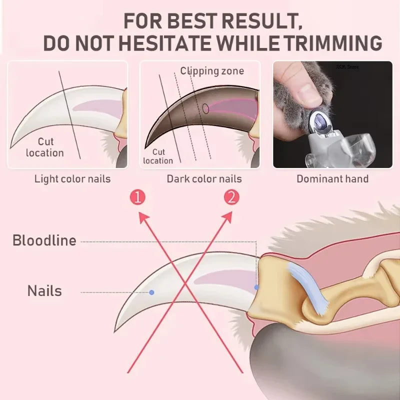 LED Pet Nail Clipper With Magnifying Lens Safe Grooming Tool